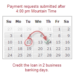 Image of a calendar with the following note: Payment requests submitted after 4:00 pm Mountain Time credit the loan in 2 business banking days