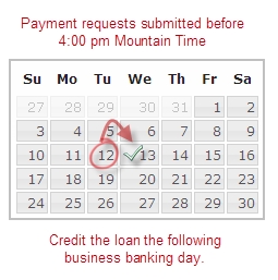 image showing calendar with the note: Payment requests submitted before 4:00 pm Mountain Time credit the loan on the following business banking day.