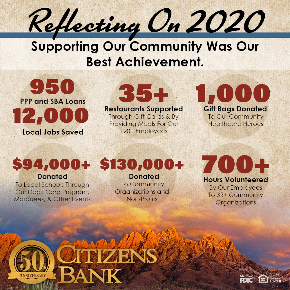 Reflecting On 2020. Supporting Our Community Was Our Best Achievement. Graphic lists off multiple items